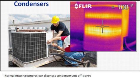 Thermal Imaging Cameras Help HVAC Contractors Keep Summer Cool - 1