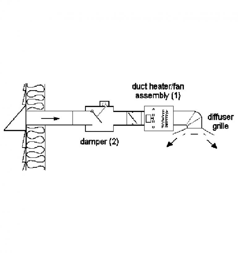 Duct heater DTH-095 GMC AIR - 2