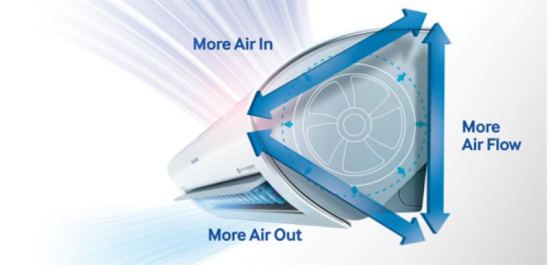 Samsung - Smart Whisper - Max Heat Series - 3