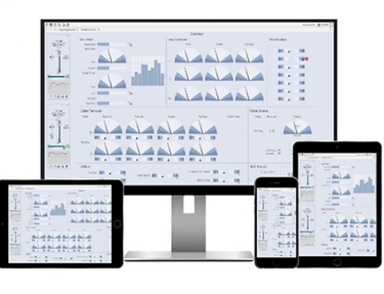 Emerson’s Latest Control System Transforms Projects and Helps Bridge IT/OT Divide for Operational Performance - 2