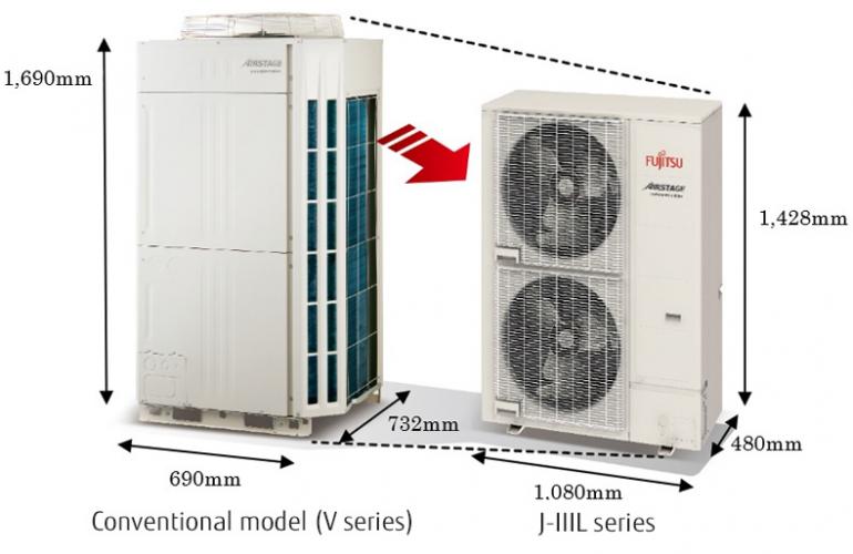 Air conditioning system for overseas