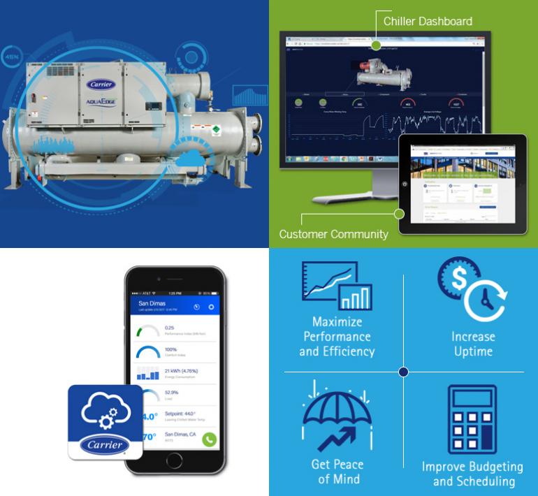 Carrier Launches New Digital Solutions for Commercial HVAC Systems