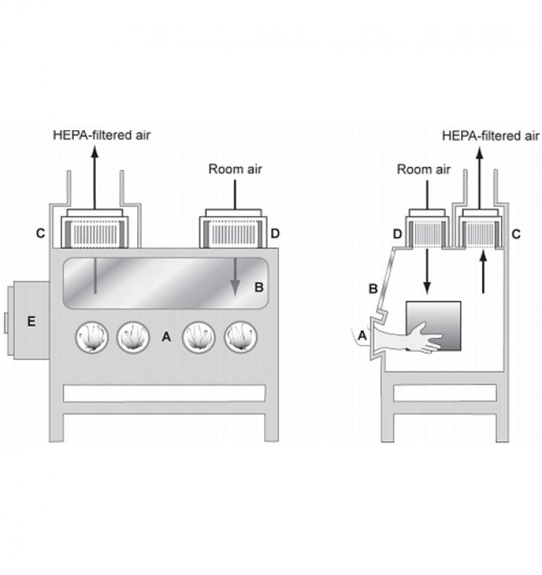 Filter Box HFB-092 GMC AIR - 4