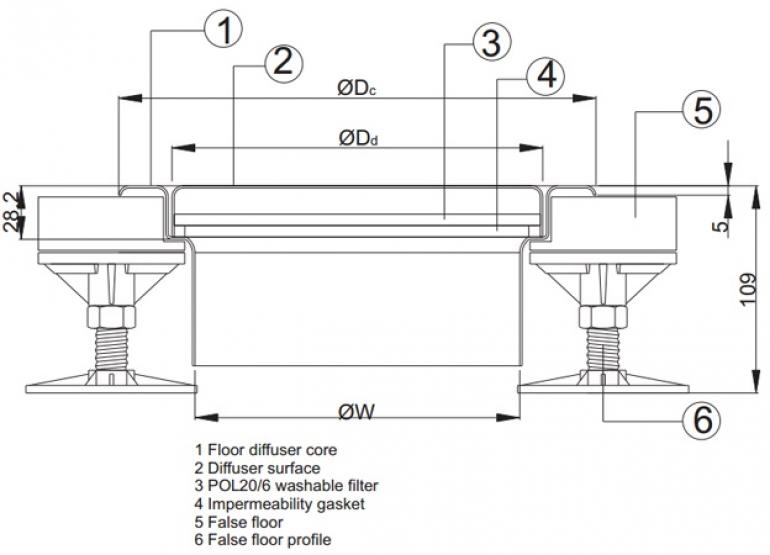 Circular floor diffuser CFD-030 GMC AIR - 2