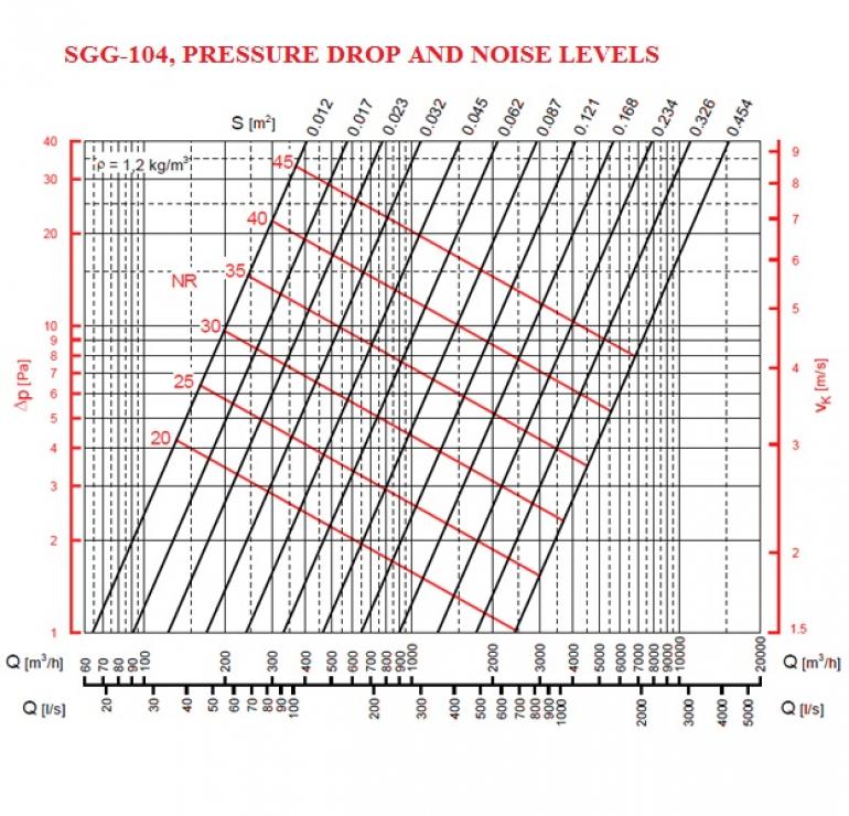 Square grid grille SGG-004 GMC AIR - 3