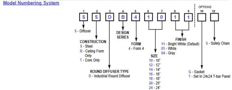 Industrial Diffuser Carnes - 1